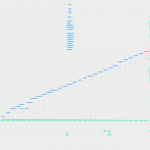 Full DrX diagram of ActiveRecord::Base, you'll need to zoom in